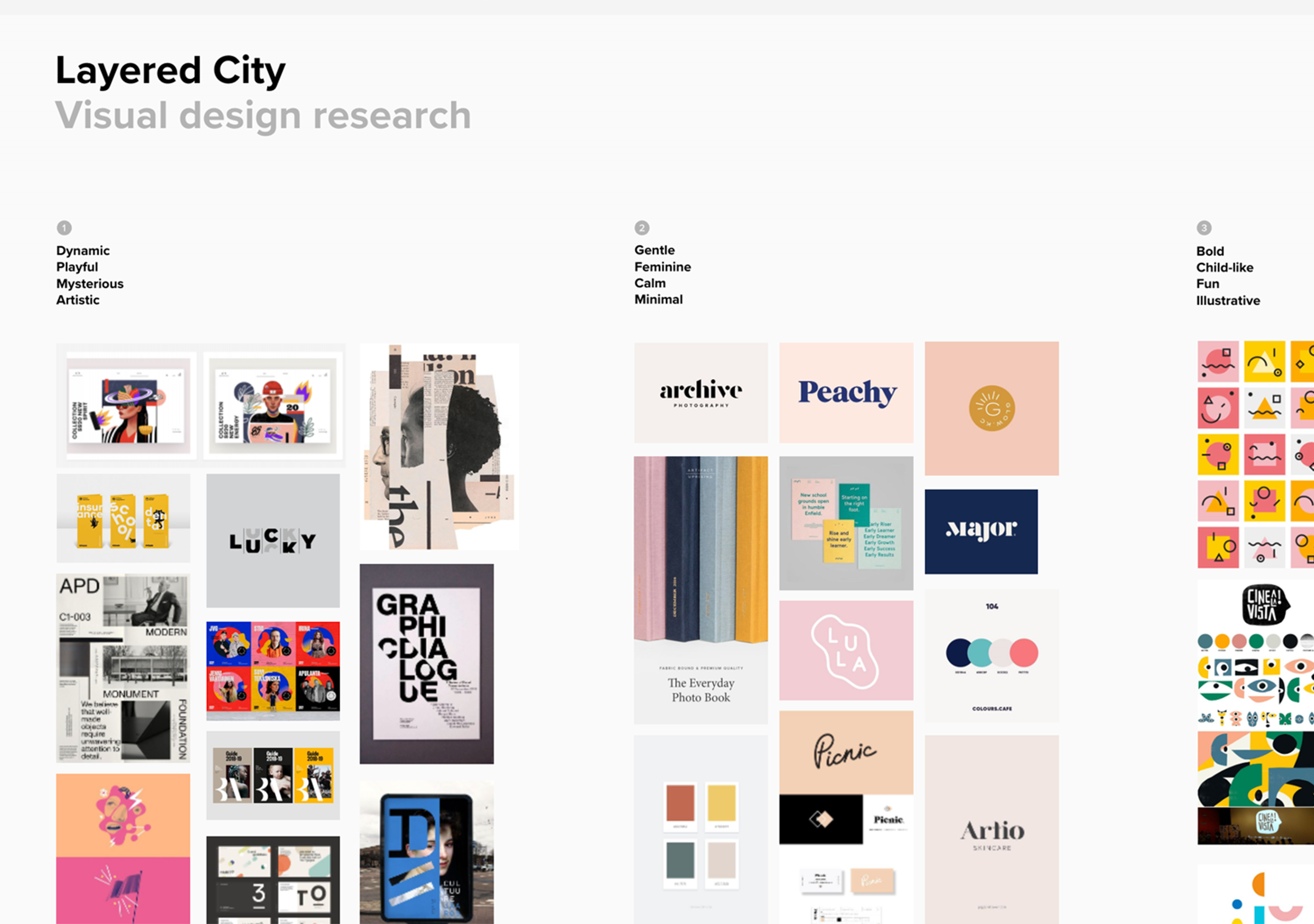 Layered City visual research